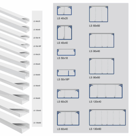 Kanal PVC 40x25 mm, Stasinski - 3523230