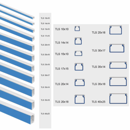 Kanal PVC samoljepljivi 14x14 mm, Stasinski - 3523270